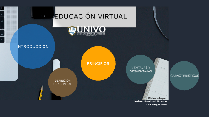 ENFOQUE PEDAGÓGICO DE LA EDUCACIÓN VIRTUAL by Raquel Rosa on Prezi