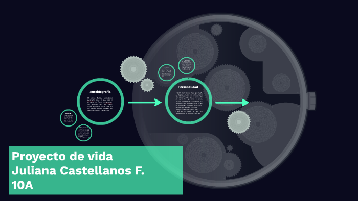Proyecto de vida by Juliana Castellanos on Prezi