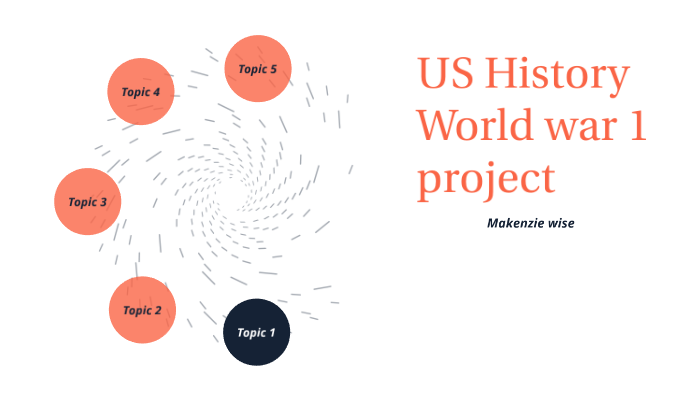 world war 1 by makenzie wise on Prezi
