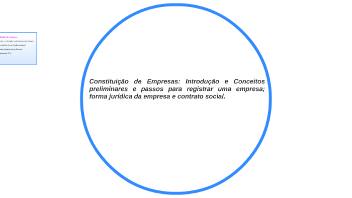 Constituicao De Empresas Introducao E Conceitos Preliminare By