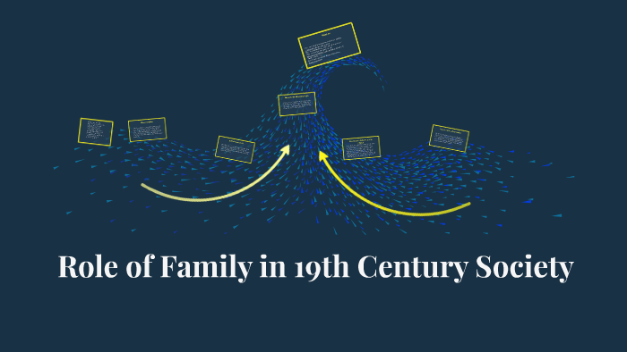 Role of Family in 19th Century Society by Alex Lanham on Prezi