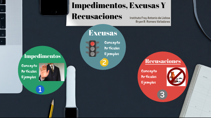 IMPEDIMENTOS, EXCUSAS Y RECUSACIONES By Bryan Romero Valladares On Prezi