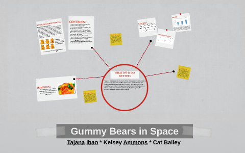 Gummy Bears in Space by Tajana Ibao on Prezi