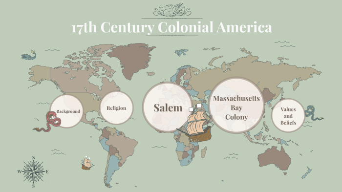 17th Century Colonial America By Julia Davis On Prezi Next