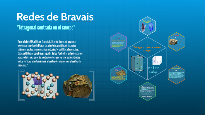 Redes de Bravais by catalina velasquez on Prezi