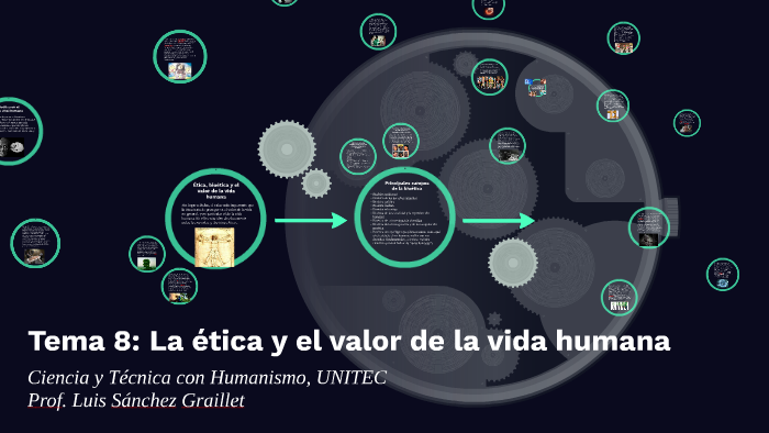 Tema 8: La ética y el valor de la vida humana by Luis Graillet on Prezi