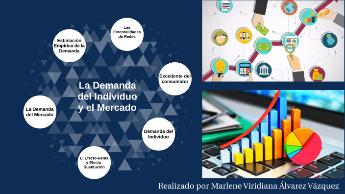 La Demanda Del Individuo Y El Mercado By Viridiana Vazquez On Prezi 4757