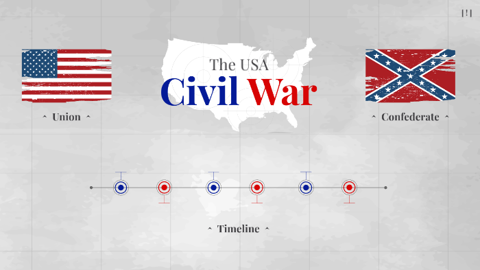 The USA Civil War by Prezi Editorial on Prezi