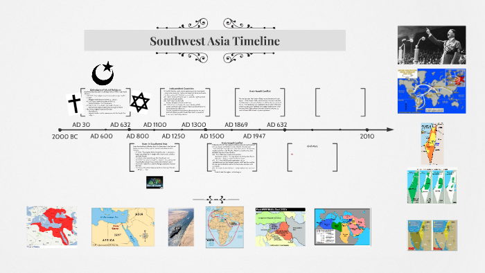 Southwest Asia Timeline by michael sutliff on Prezi