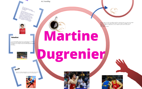 Martine Dugrenier by Amber Tazzman on Prezi