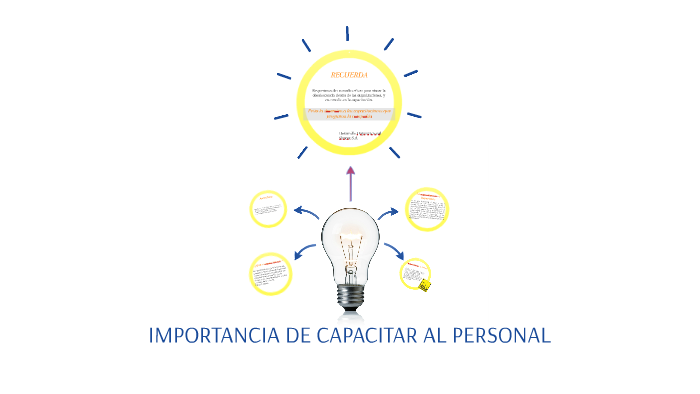 IMPORTANCIA DE CAPACITAR AL PERSONAL by Adriana Santacruz