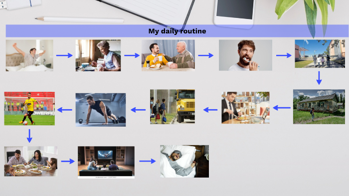 My daily routine by on Prezi