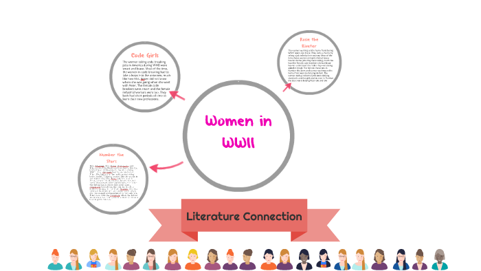 Women in WWII by jillian bastow on Prezi