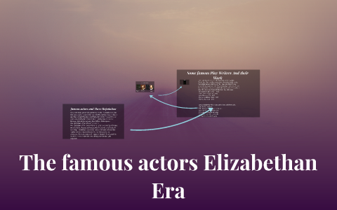 The famous actors Elizabethan Era by ruben williams on Prezi