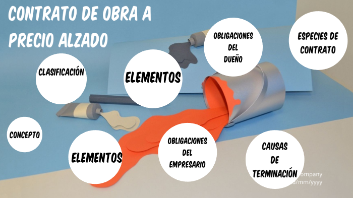 Contrato De Obra A Precio Alzado prezi.com