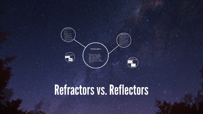 Refractors vs. Reflectors by Maria De La O on Prezi