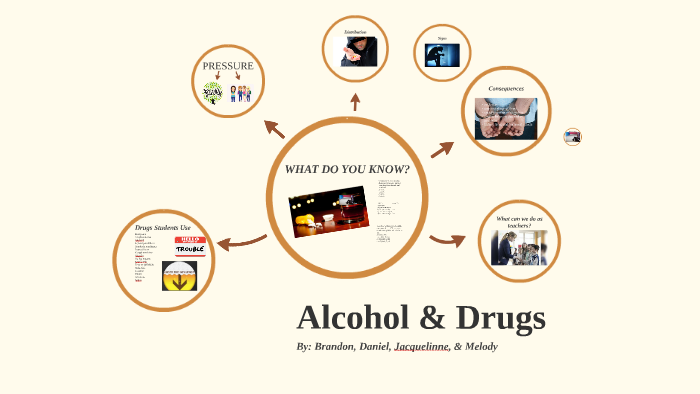 Alcohol and Drugs by Melody Su on Prezi