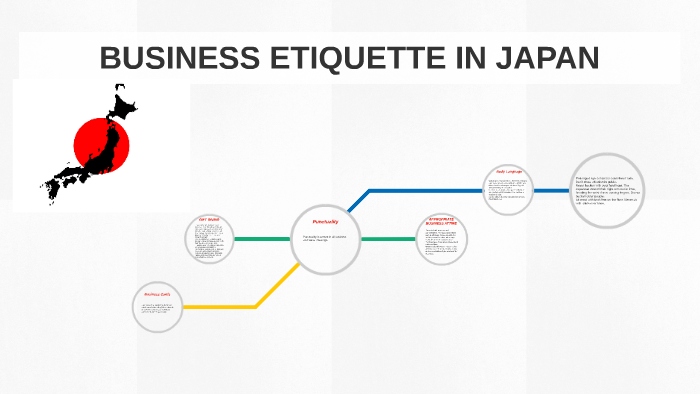 business etiquette in japan presentation
