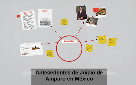 Antecedentes De Juicio De Amparo En México By Natalya185@hotmail.com ...