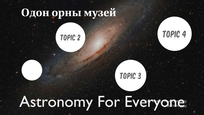 Одон орны музей by Nemuulen Kh on Prezi