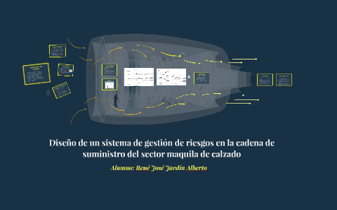 GESTION DE RIESGOS EN LA CADENA DE SUMINISTRO PARA LA MEJORA by Rene ...