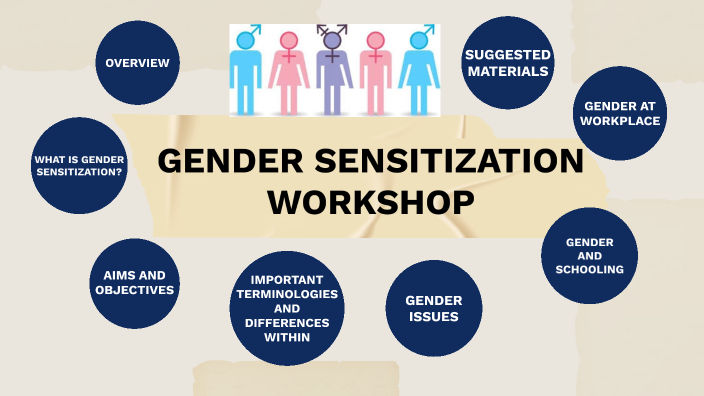 Gender Sensitization Workshop By Rukmani Rathore