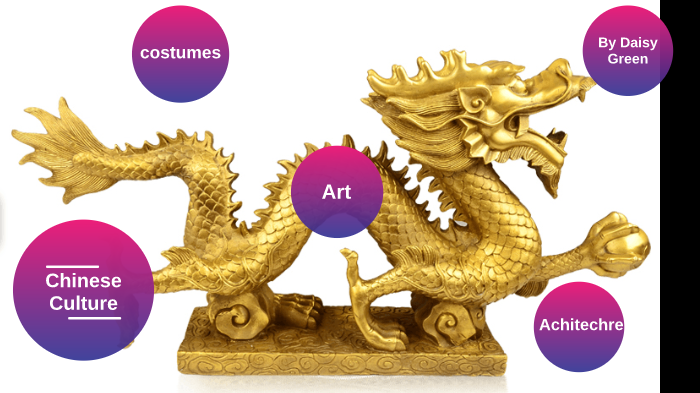Chinese culture by Daisy Green on Prezi