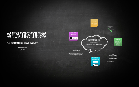 Concept Map Of Statistics Statistics: A Concept Map By Danielle Vitale