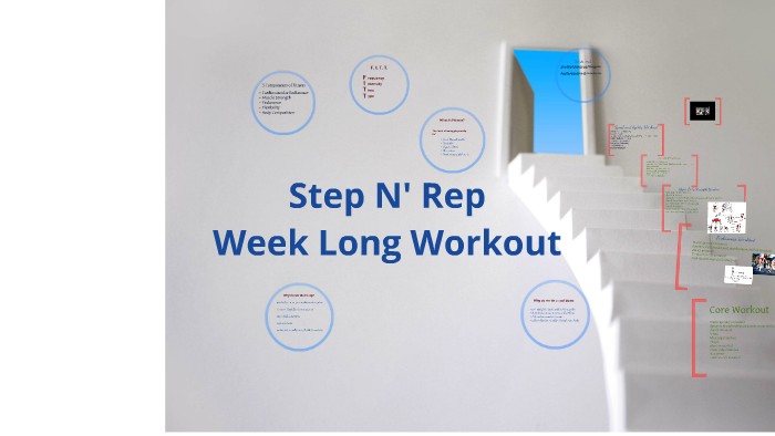 Step N' Rep by Katie Mapes on Prezi
