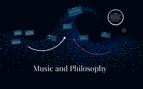 Music and Philosophy by James Fair on Prezi