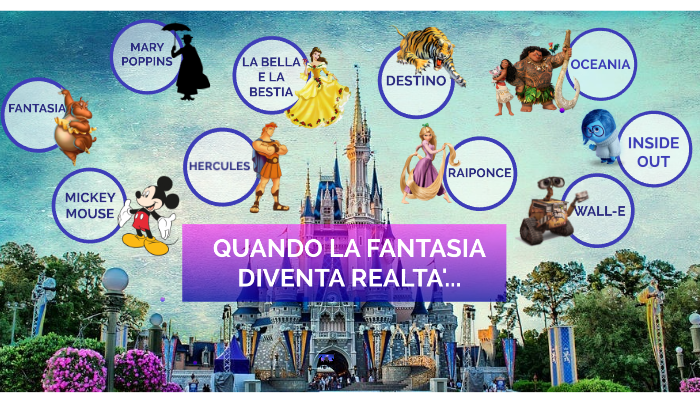 tesina-by-walt-disney-on-prezi
