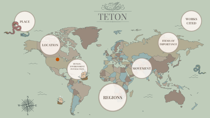 Teton tribe by Mianyi Wang (Student) on Prezi