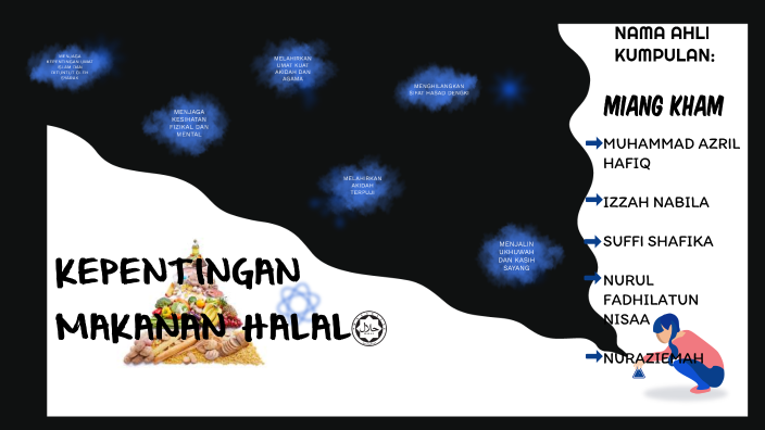 Kepentingan Makanan Halal By Nisaa Omar
