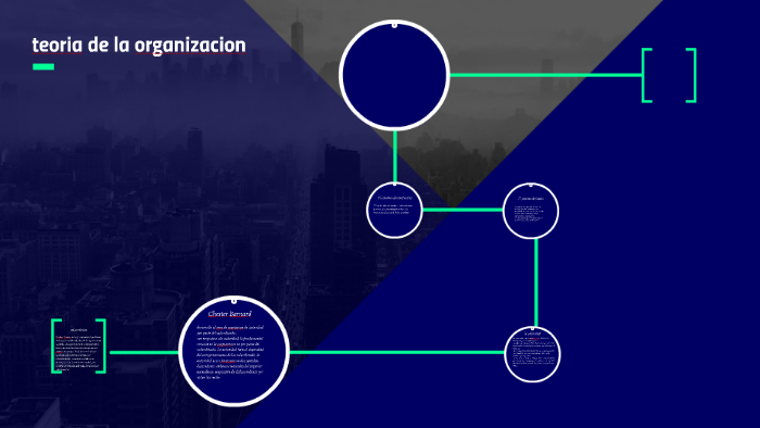 Teoria De La Organizacion By Luca Tulian On Prezi