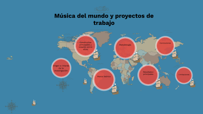Música del mundo by Priscila Perez on Prezi