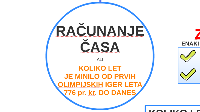RAČUNANJE ČASA by Boštjan Papež on Prezi