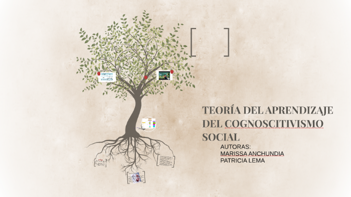TEORÍA DEL APRENDIZAJE COGNOSCITIVISTA by Marissa Macias on Prezi