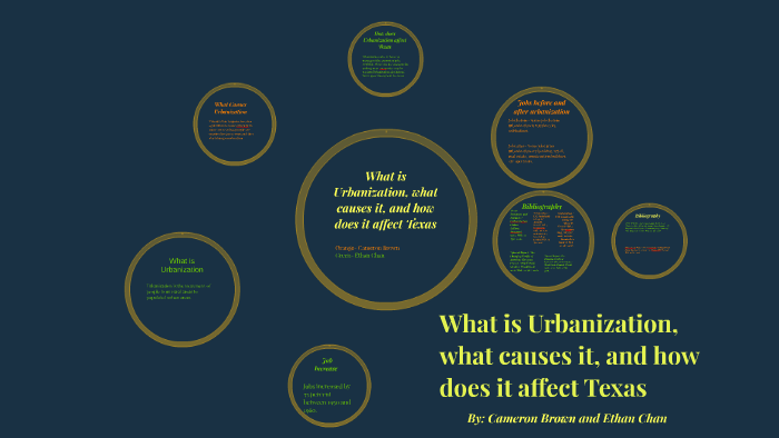 Urbanization by Cameron Brown on Prezi