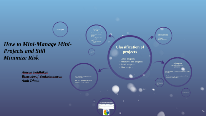 How to Mini-Manage Mini-Projects and Still by PMGroup9 ISYS630 on Prezi