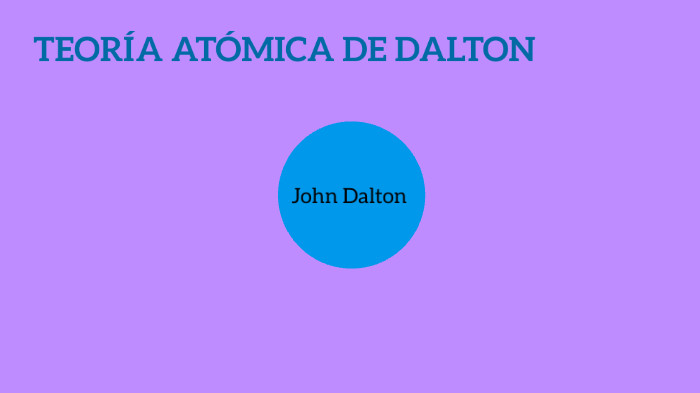 teoria de dalton by Josefina Suñe on Prezi
