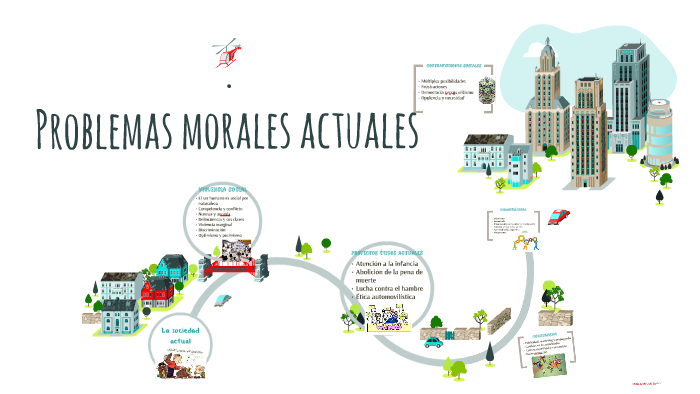 Problemas morales actuales by Inés Cara on Prezi