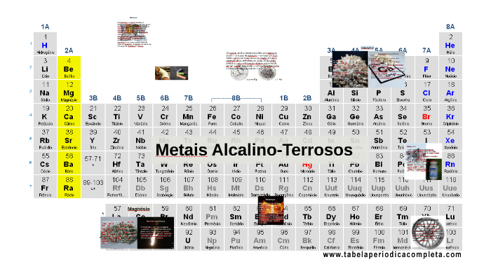 tabela periódica de metais alcalino terrosos