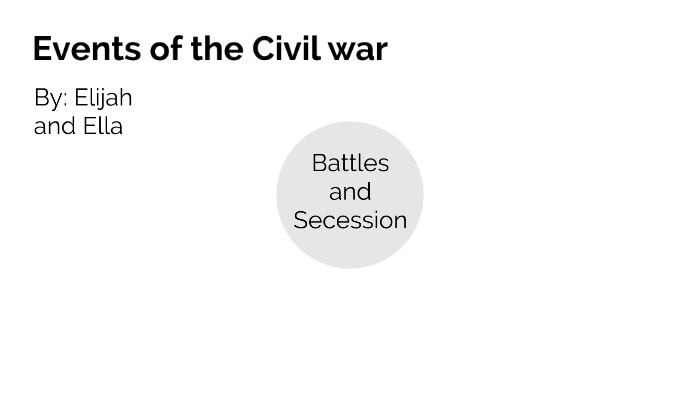 Important Events of the Civil War by Elijah Cryer on Prezi