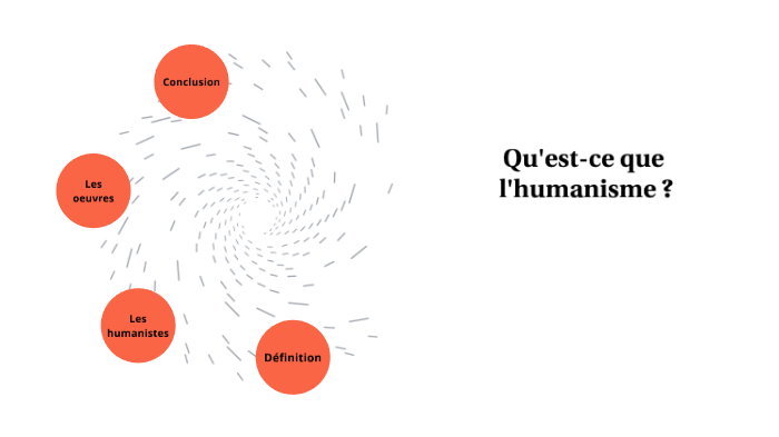 Qu'est ce que l'humanisme ? by Léïna Morin on Prezi