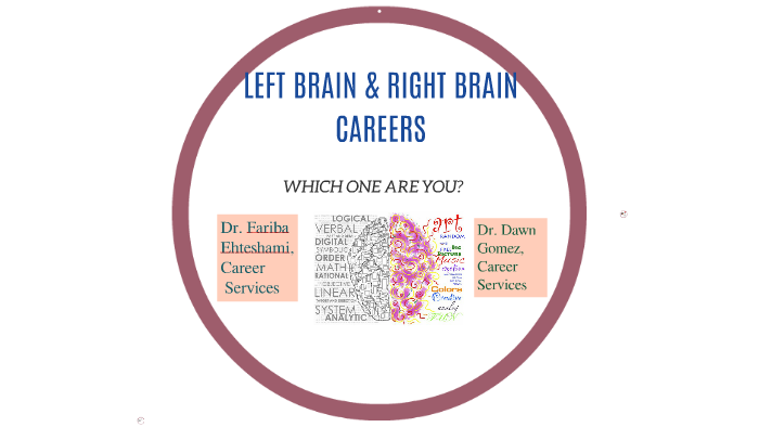 What Jobs Are Good For Left Brain Thinkers LEFT BRAIN & RIGHT BRAIN CAREERS by Dawn Gomez