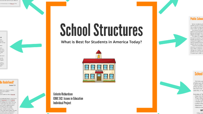 school-structures-by