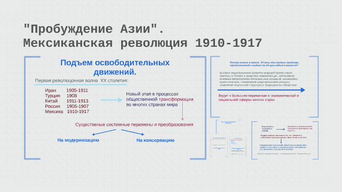 Дата и событие подтверждающее пробуждение азии. Дата и событие подтверждающее пробуждение азии