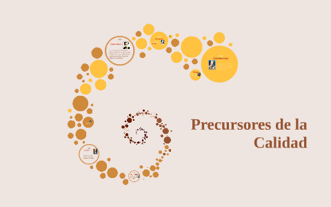 Precursores de la Calidad by Nayeli Espinoza on Prezi