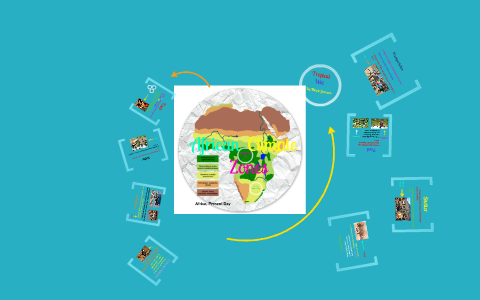 Micole's African Climate Zone:Tropical Wet andTropical Wet and Dry by ...