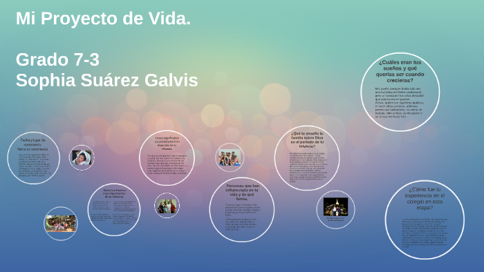 Mi Proyecto de Vida by Ricardo Suarez Galvis on Prezi